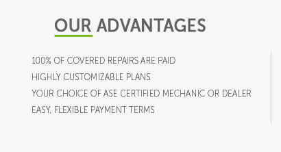 2007 bmw z4 aftermarket warranty